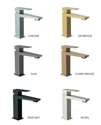 ensemble douche Odesign | Mitigeur thermostatique réglable
