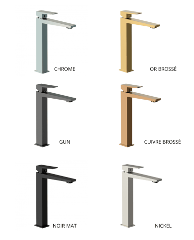 ensemble douche Odesign | Mitigeur thermostatique réglable