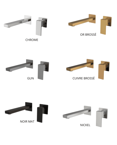ensemble douche Odesign | Mitigeur thermostatique réglable
