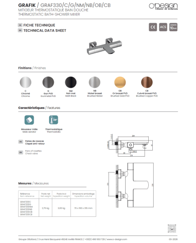 mitigeur thermostatique Drakar | 5 finitions rétro Odesign