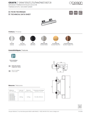 mitigeur thermostatique Drakar | 5 finitions rétro Odesign