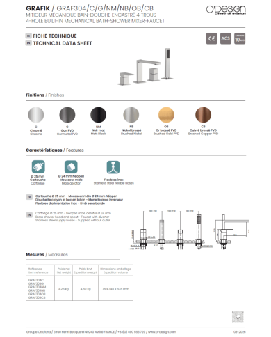 mitigeur thermostatique Drakar | 5 finitions rétro Odesign