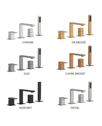 mitigeur thermostatique Drakar | 5 finitions rétro Odesign