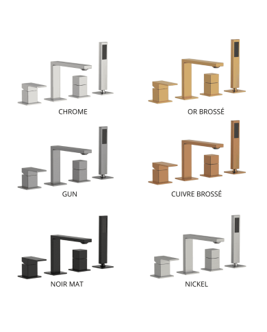 Mitigeur thermostatique encastré bain/douche Grafik - Odesign