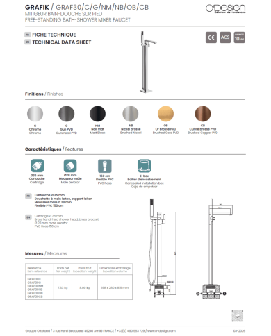 mitigeur thermostatique Drakar | 5 finitions rétro Odesign