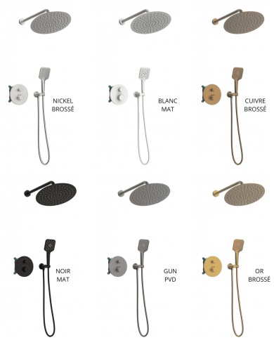mitigeur lavabo Figaro | O'design