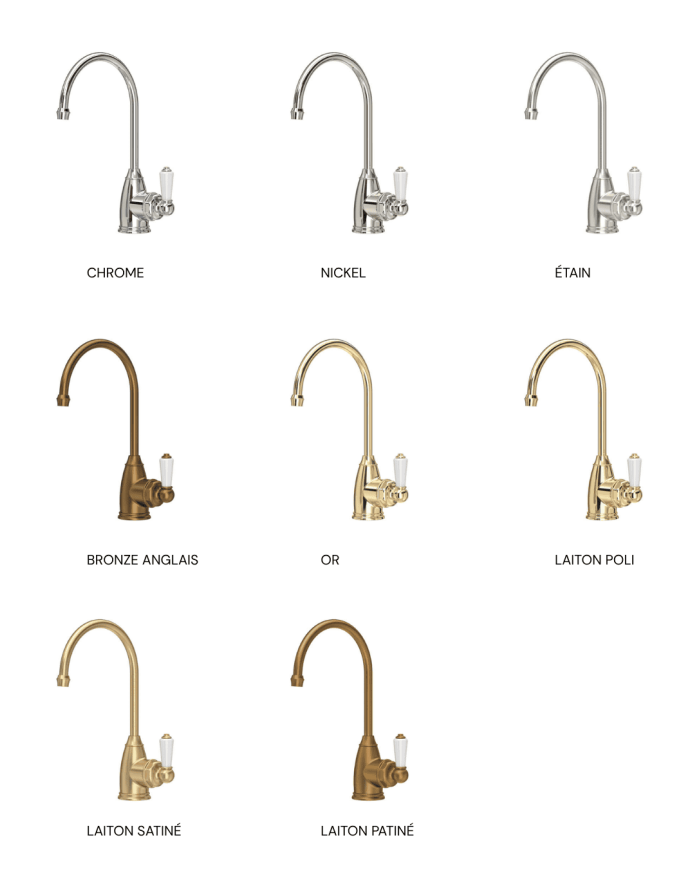 Mini robinet eau chaude Phoenician - Perrin & Rowe