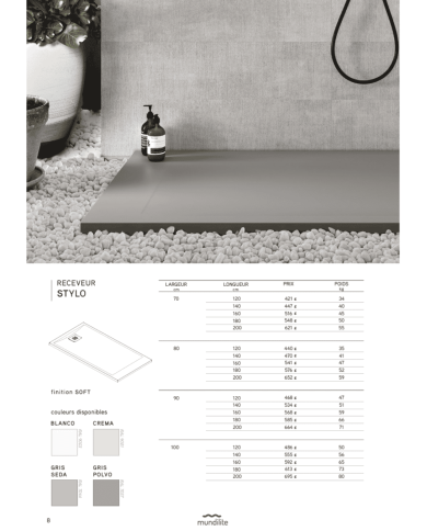 copy of Receveur de douche Newest - Mundilite