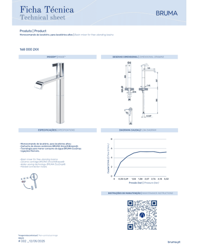 Mitigeur lavabo réhaussé Breeze - Bruma