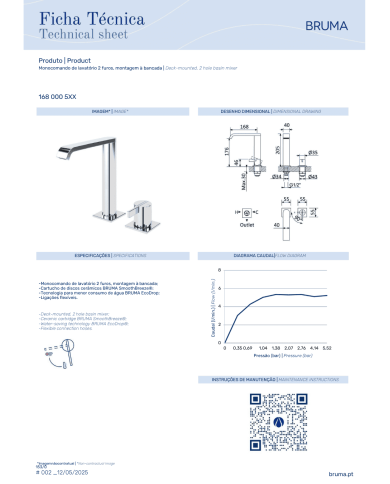 Mitigeur lavabo sur plan 2 trous Breeze - Bruma