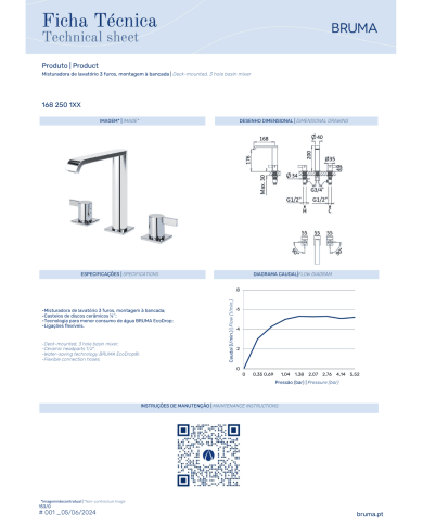 Mitigeur lavabo sur plan 3 trous Breeze - Bruma