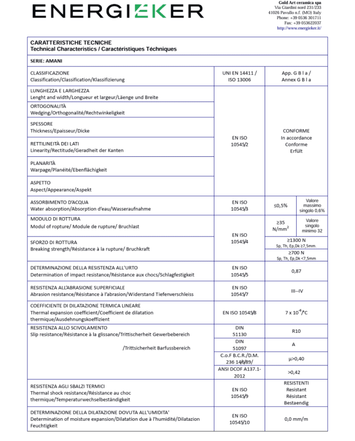 copy of Collection Nereidi carrelage - Energieker
