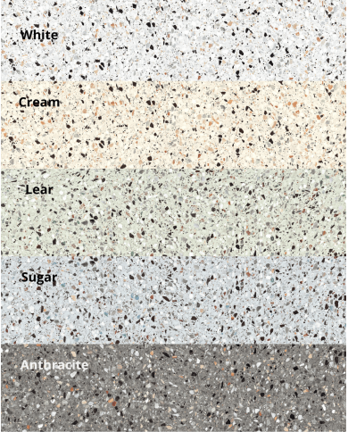 Collection Medley carrelage - Energieker