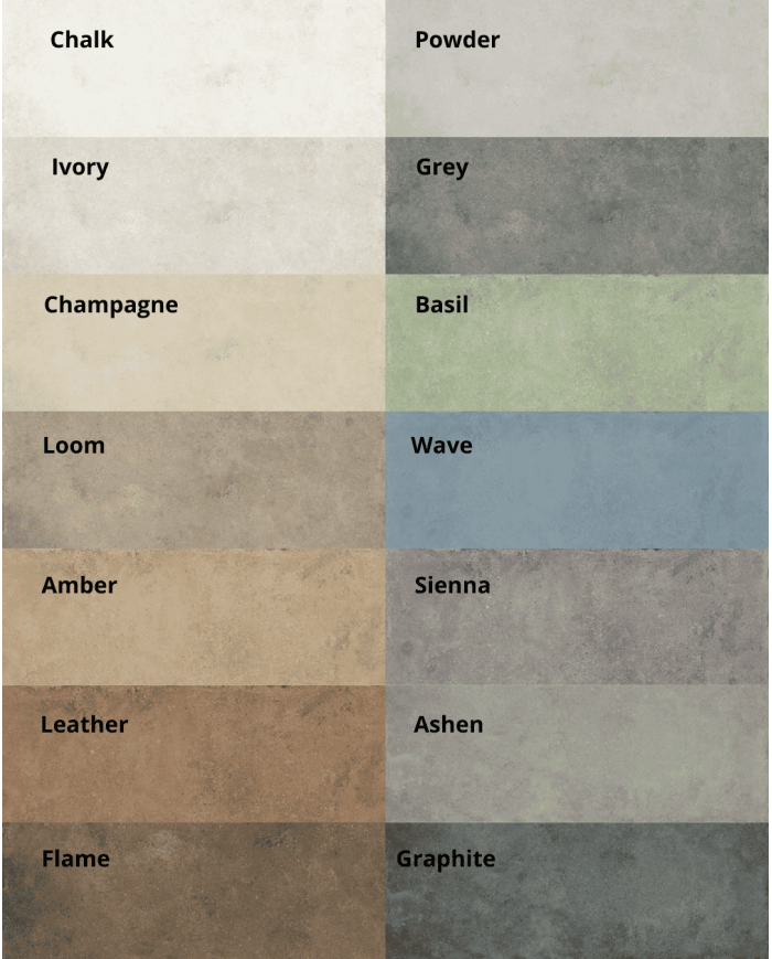 Collection Miro carrelage - Energieker