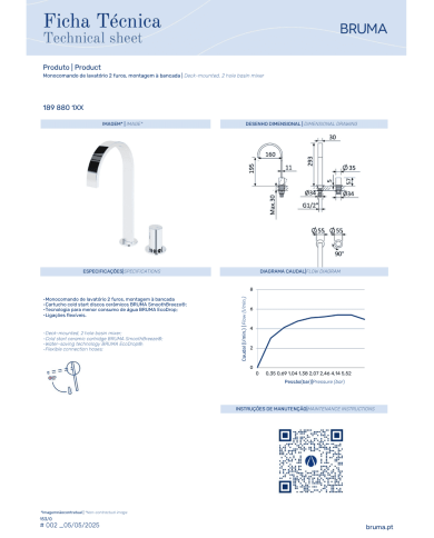 Mitigeur lavabo 2 trous Avalon - Bruma