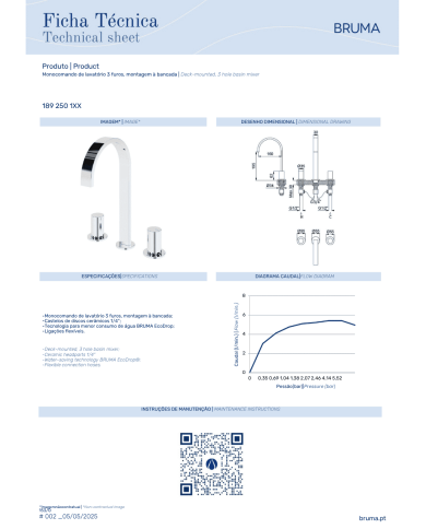 Mitigeur lavabo 3 trous Avalon - Bruma