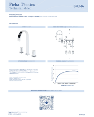Mitigeur lavabo 3 trous Avalon - Bruma