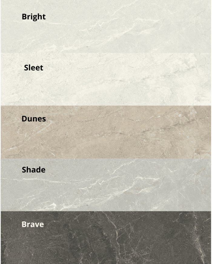 Collection Wonder carrelage - Energieker