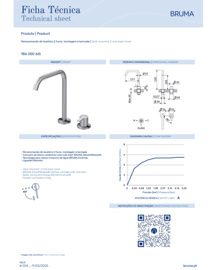 Mitigeur lavabo 2 trous X-Alpha - Bruma