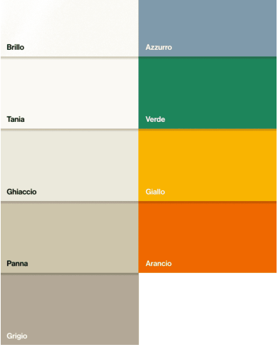 Collection Unicolors carrelage - Energieker