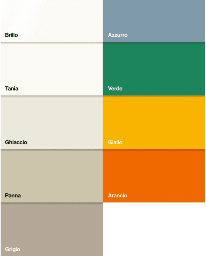 Collection Unicolors carrelage - Energieker