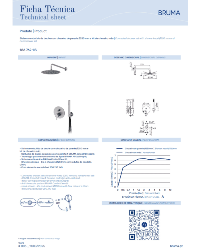 Kit douche encastré X-Alpha 2 - Bruma