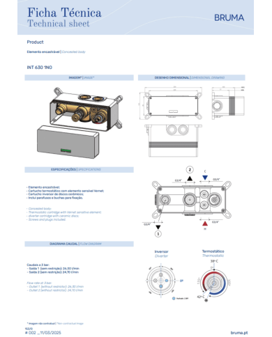 Thermostatique kit douche X-Alpha - Bruma