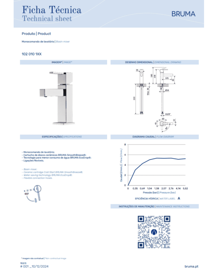 Mitigeur lavabo 2 Escudo - Bruma