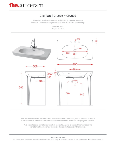 copy of Lavabo avec colonne Civitas - The.artceram