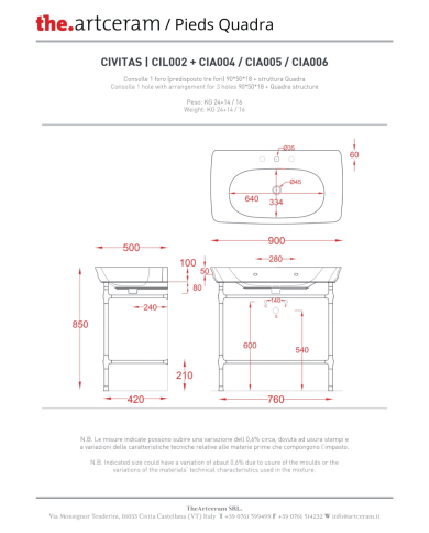 copy of Lavabo avec colonne Civitas - The.artceram