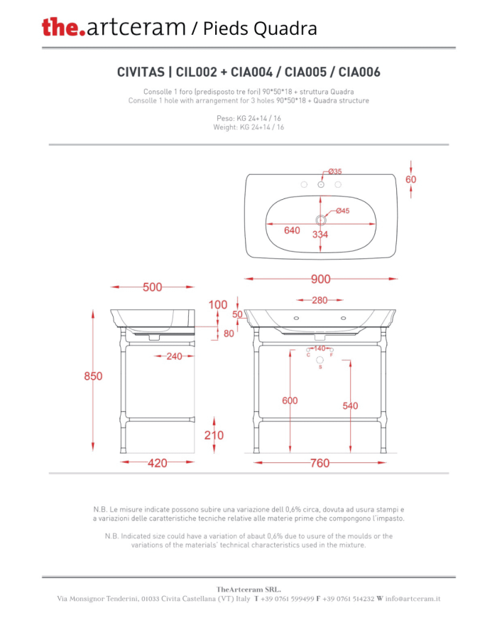 copy of Lavabo avec colonne Civitas - The.artceram