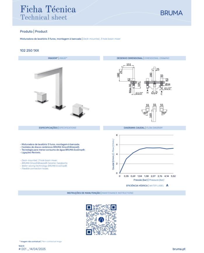 Mitigeur lavabo 3 trous Escudo - Bruma