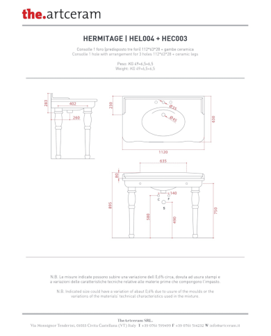 copy of Lavabo avec colonne Civitas - The.artceram