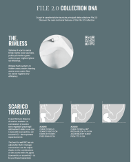 Wc suspendu 37x52cm File - The.artceram