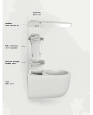 Wc smart à poser 38x59cm Hype - The.artceram