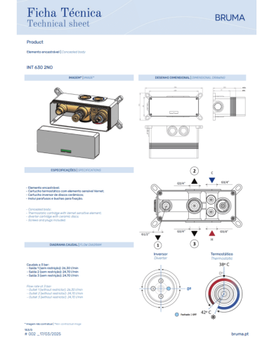Thermostatique kit douche Lusa - Bruma