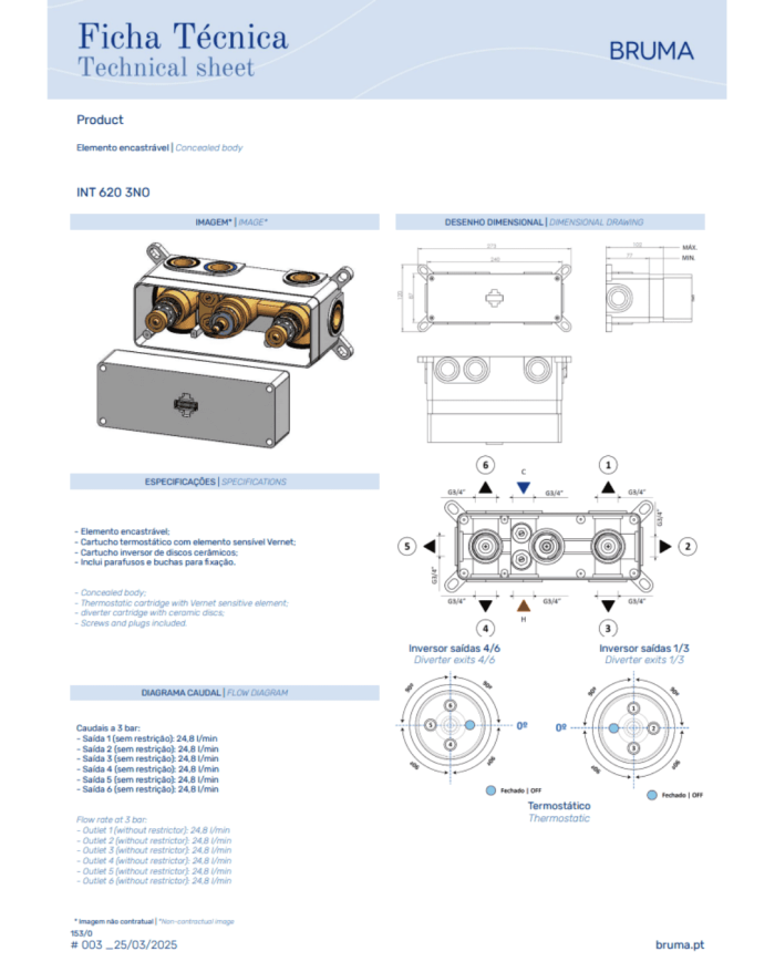 Mitigeur thermostatique encastré 2 Celsius - Bruma