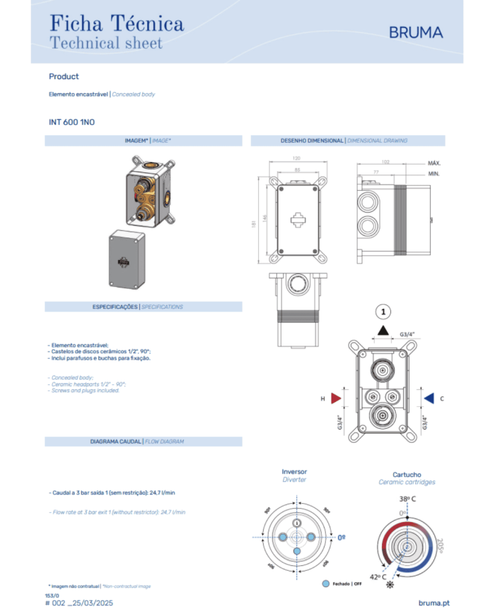Kit de douche thermostatique Celsius - Bruma