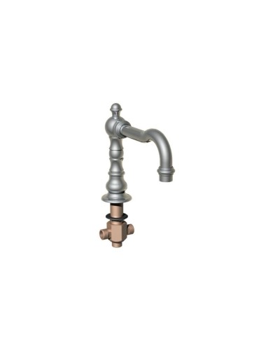 Bec bain sur gorge fixe Julia Victoria Horus Bec bain sur gorge fixe Julia Victoria Horus