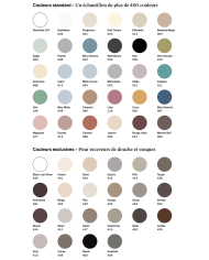 Baignoire 140 à 170 cm BetteForm Bette